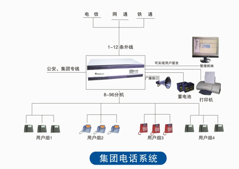 長沙天心區網絡布線工程_天心區網絡包月維護